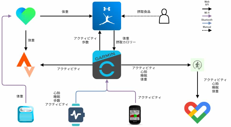 記事カバー画像