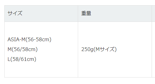 アジアンフィットはMサイズのみラインナップ