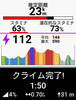 ハイパワーだと、バーが赤くなりペースを維持できる距離が表示される