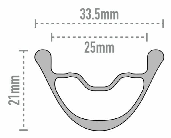 リム打ちを低減する構造のリムプロファイル