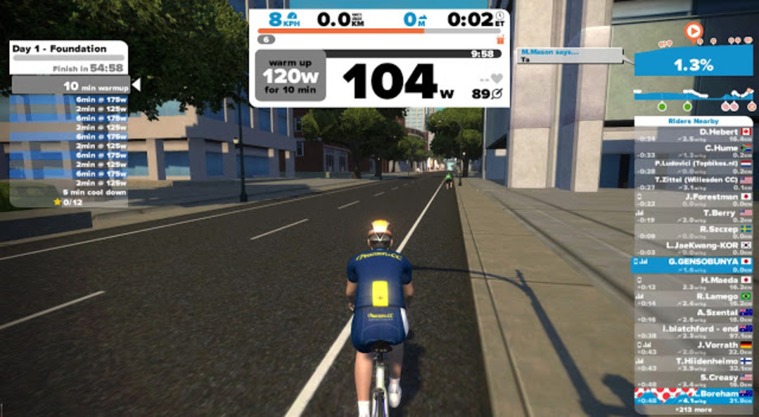 Zwiftで始めるパワートレーニング6日目 – 6wks FTP builder Week 2 Day 1