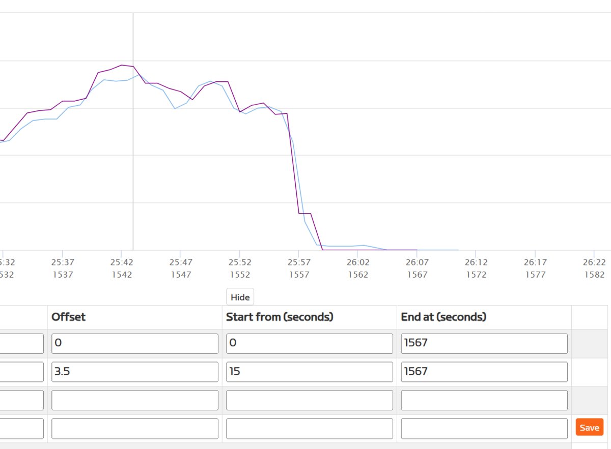 終了時点もそろえる