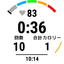 メニュー中は回数を自動カウントしてくれる