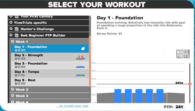 Zwiftで始めるパワートレーニング0日目 – FTP test(shorter)