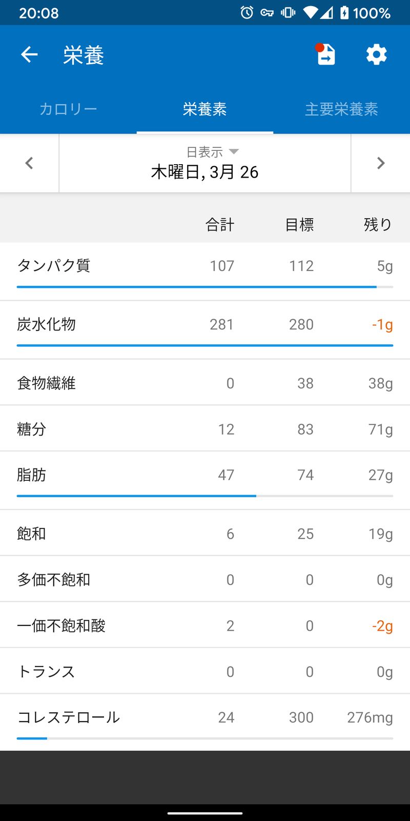 myfitnesspal